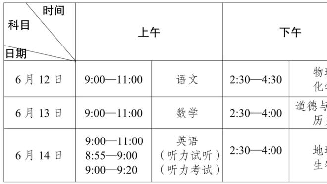 真冻感冒了？记者：索默不会出战莱切，此前有媒体称球员发烧